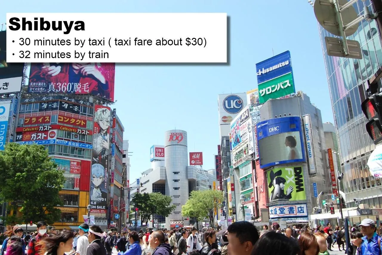 ****  Hotel Monday Premium Ueno Okachimachi Tokyo Japan